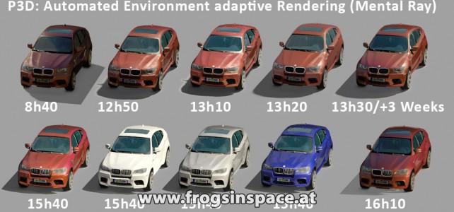 Research: automated realworld-environment matching rendering and compositing